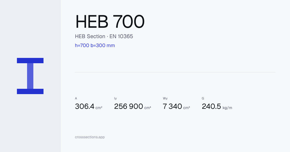 HEB 700 | h=700mm, b=300mm | HEB Section | CrossSections