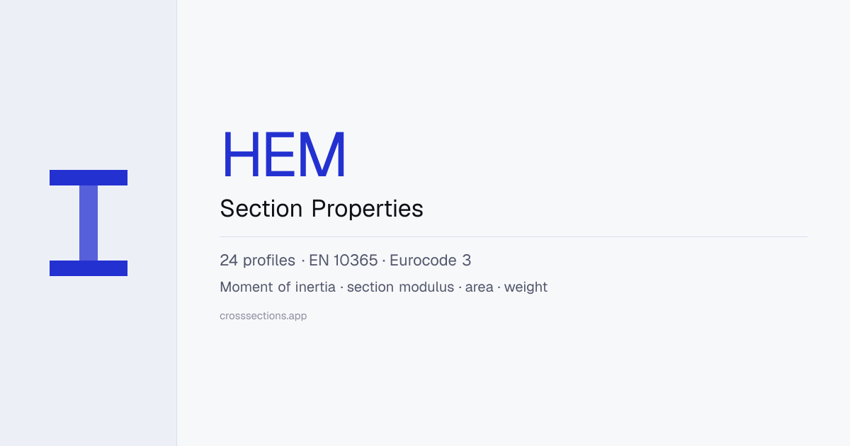 HEM Section Properties | Dimensions & Mechanical Data | CrossSections