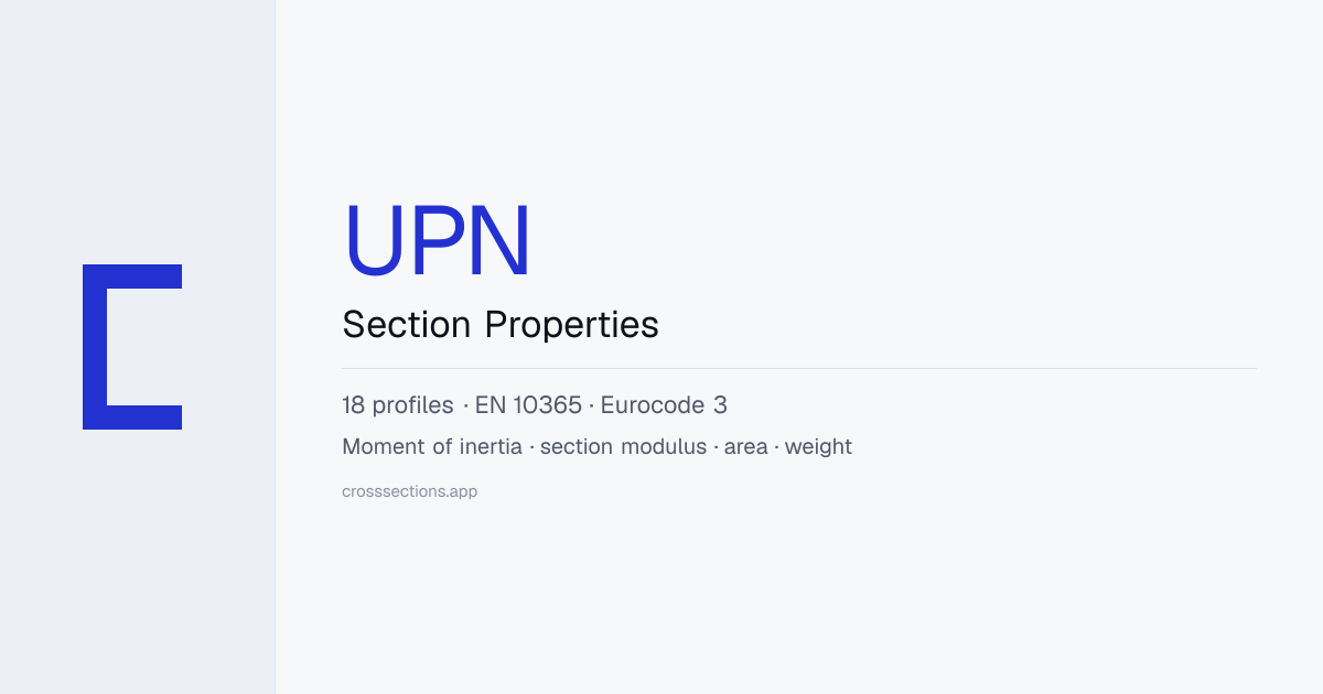 UPN Section Properties | Dimensions & Mechanical Data | CrossSections